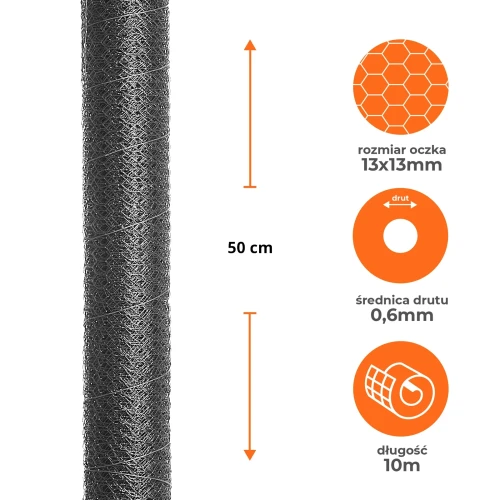 Siatki- Mrówka Przemyśl - EremSklep.pl