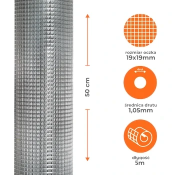 Siatki- Mrówka Przemyśl - EremSklep.webp