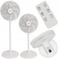 Wentylator stojący podłogowy 14" 55W cyfrowy wyświetlacz pilot 5902270793246 - Sklep Mrówka - EREM - eremsklep.pl