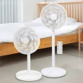 Wentylator stojący podłogowy 14" 55W cyfrowy wyświetlacz pilot 5902270793246 - Sklep Mrówka - EREM - eremsklep.pl