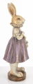 Figurka królik z torebką Art-Pol 5902663830671 - Sklep Mrówka - EREM - eremsklep.pl