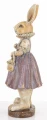 Figurka królik z torebką Art-Pol 5902663830671 - Sklep Mrówka - EREM - eremsklep.pl