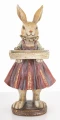 Figurka królik z donicą 20 x 10 x 8 cm 5902663830688 - Sklep Mrówka - EREM - eremsklep.pl