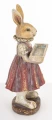 Figurka królik z donicą 20 x 10 x 8 cm 5902663830688 - Sklep Mrówka - EREM - eremsklep.pl