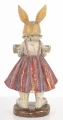 Figurka królik z donicą 20 x 10 x 8 cm 5902663830688 - Sklep Mrówka - EREM - eremsklep.pl